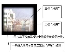 设在劳教所卫生院二楼和三楼以及宿舍楼的抻房