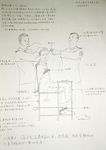 '酷刑演示图：强迫坐“老虎凳”，头部、脸部、脖子、眼睛被狱警喷入大量的辣椒水。'